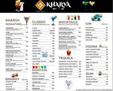 Kharva Restro Bar menu 