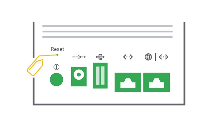 A diagram of the Google Fiber Mesh Extender (GFEX310), with a yellow paper clip inserted into the reset hole on the back of the device.