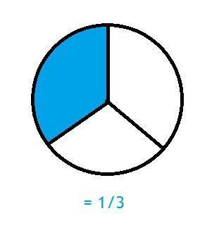 ⅓ ( um terço) de um valor equivale a metade - Brainly.com.br