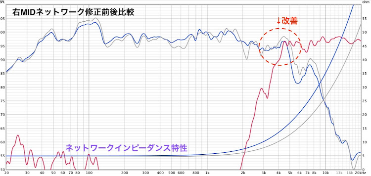 の投稿画像4枚目