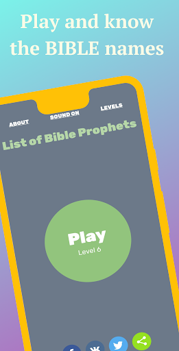 List of Bible Prophets