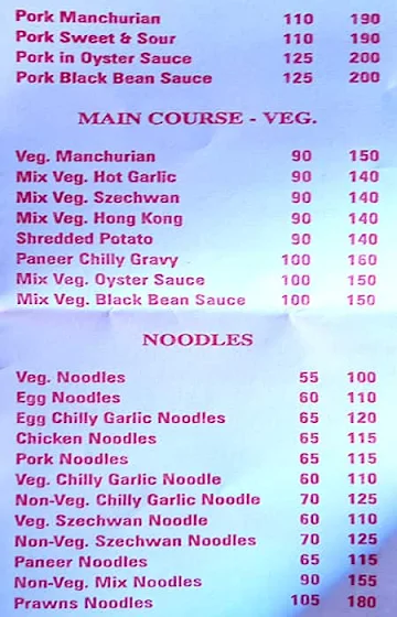 Momos House menu 