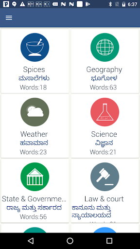Word Book English To Kannada