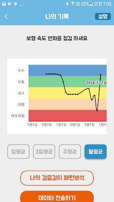 프로스펙스 (인솔전용)스마트 워킹 케어のおすすめ画像4