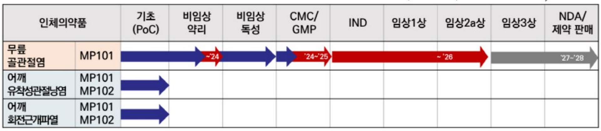 인체의약품_2404.JPG