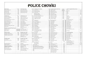 Police Chowki menu 2