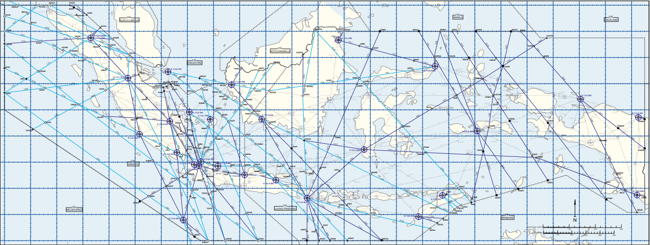 International Routes