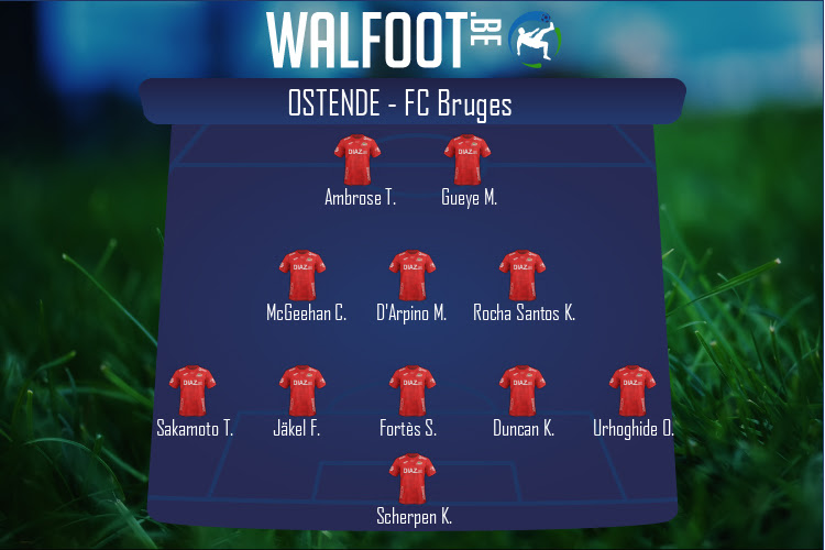 Composition Ostende | Ostende - FC Bruges (12/03/2022)