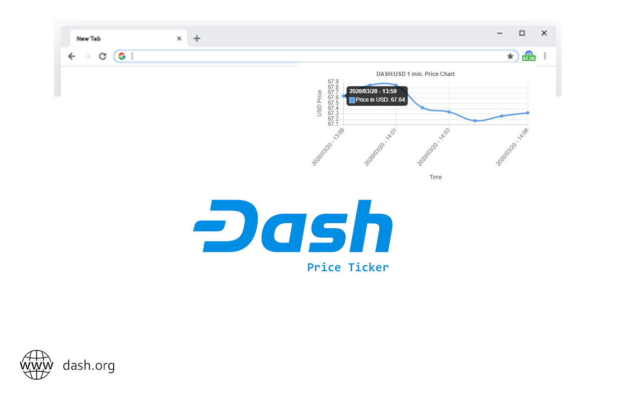 Dash (DASH/USD) Price Ticker Preview image 0