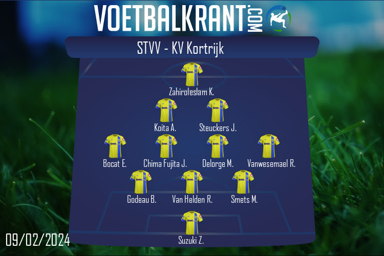 Opstelling STVV | STVV - KV Kortrijk (09/02/2024)