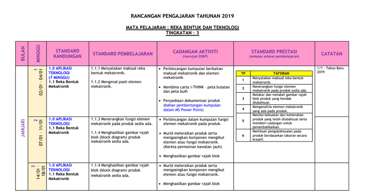 3. RPT RBT ting 3 KSSM 2019.pdf  Google Drive