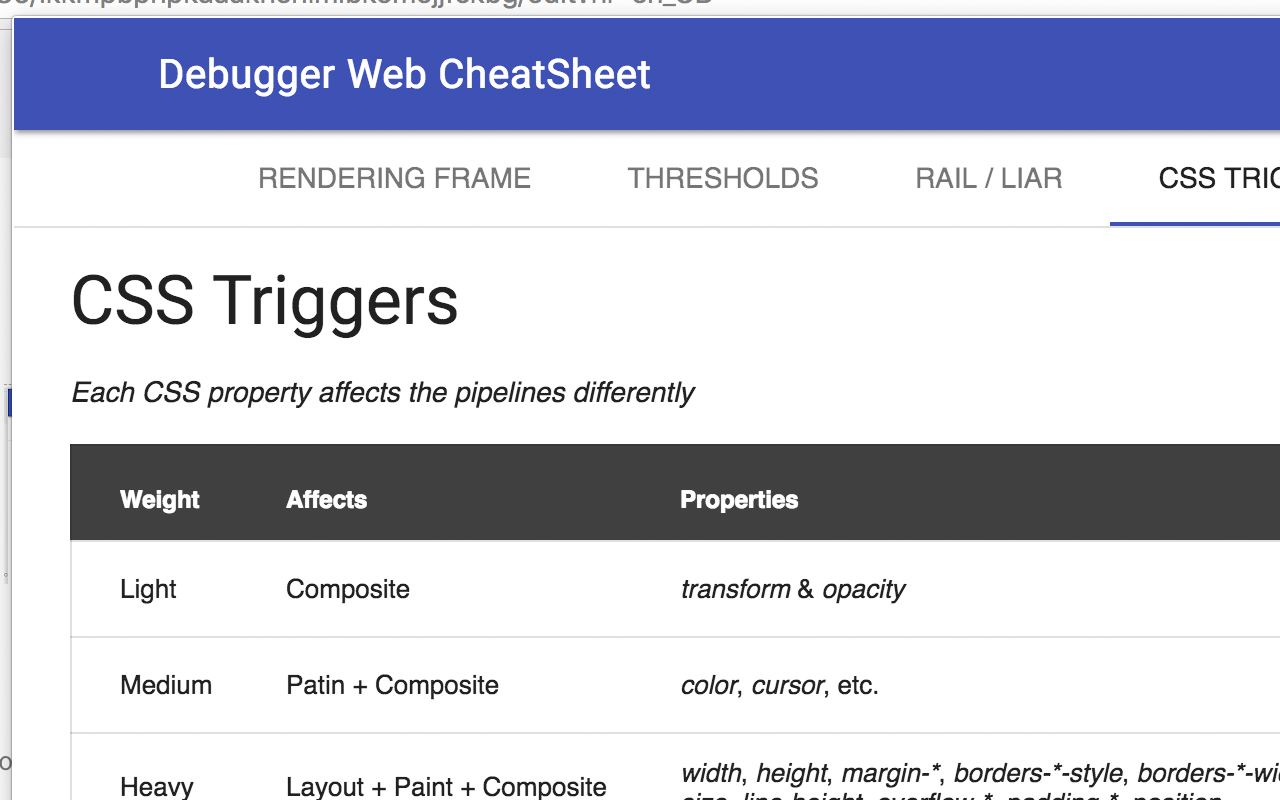 Web Debugger CheatSheet Preview image 4