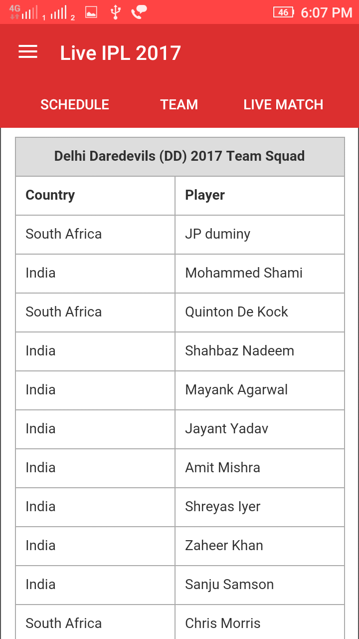 Live IPL 2017 Screen 2