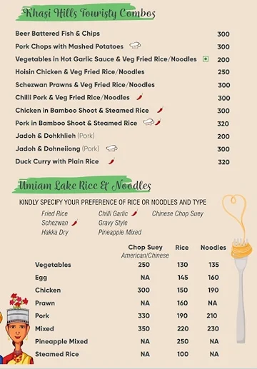 Shillong Point menu 