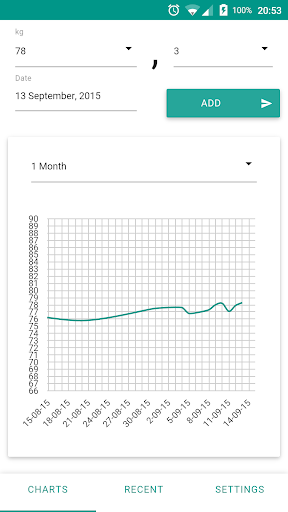 Weight Monitor