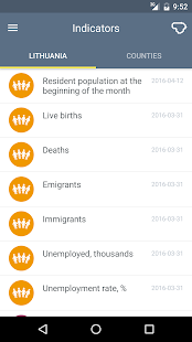  LT statistics- screenshot thumbnail  