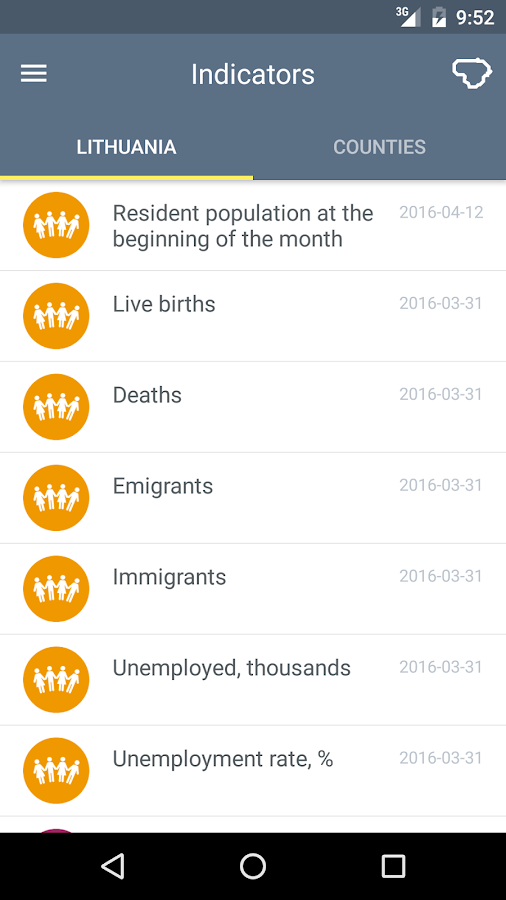   LT statistics- screenshot 