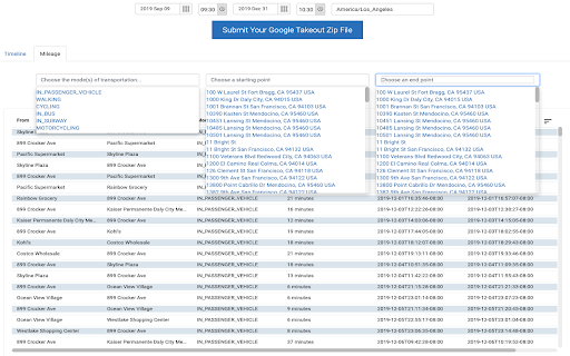 Google Takeout Mileage & Timeline Exporter