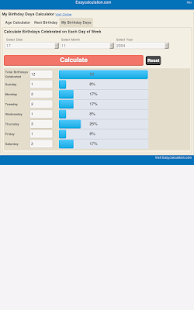 My Birthday Days Calculator - náhled