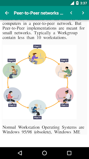 Screenshot Networking Basics