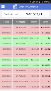 Punto de Pedido Móvil CLIENTES(圖6)-速報App