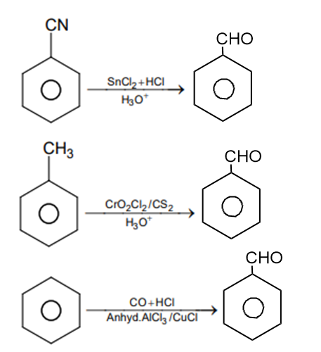 Solution Image