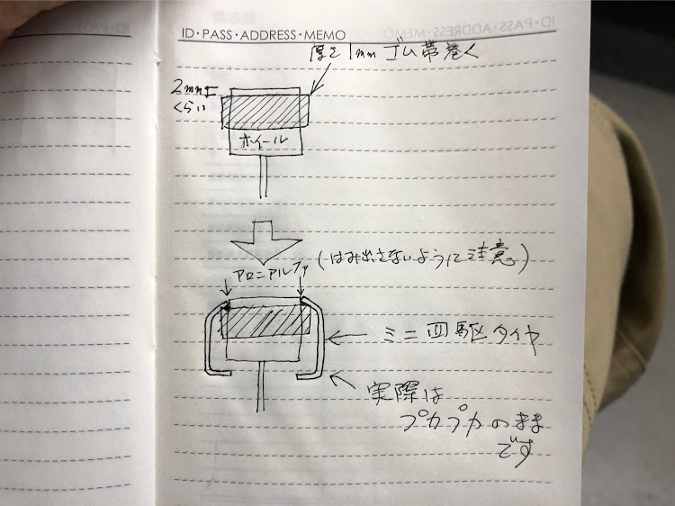 の投稿画像1枚目