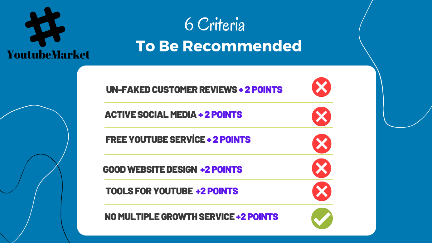 this is a 6 criteria to be recommended by an expert.