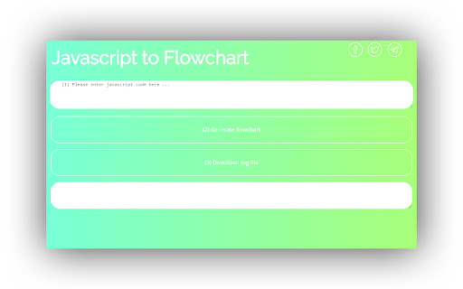 Javascript to Flowchart