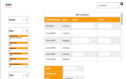 AWS dashboard