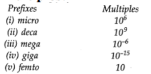 Properties of matter and their assignment