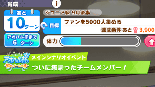 ジュニア級9月後半まで育成を進める