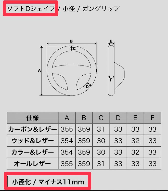 の投稿画像6枚目