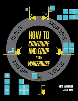 How to Configure and Equip your Warehouse cover