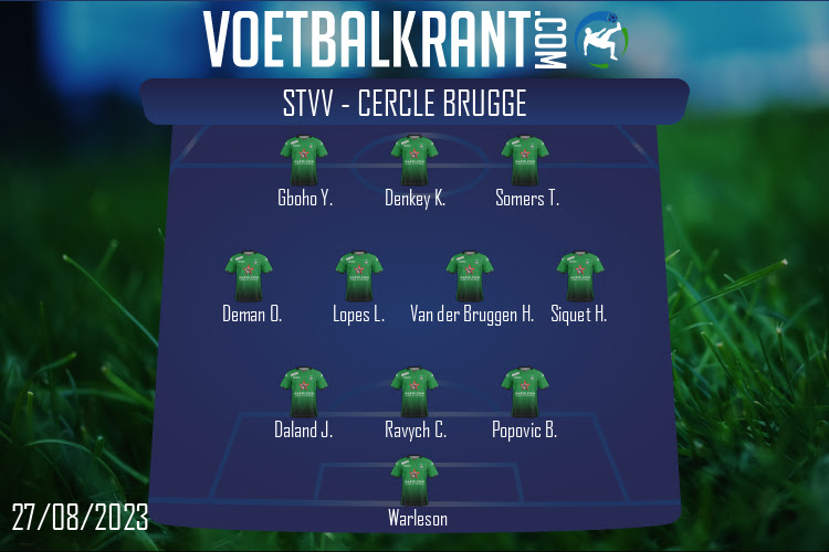 Opstelling Cercle Brugge | STVV - Cercle Brugge (27/08/2023)