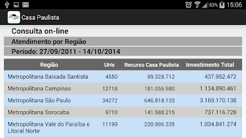 Casa Paulista Screenshot