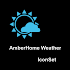 AHWeather Flat Nano IconSet1.0.0