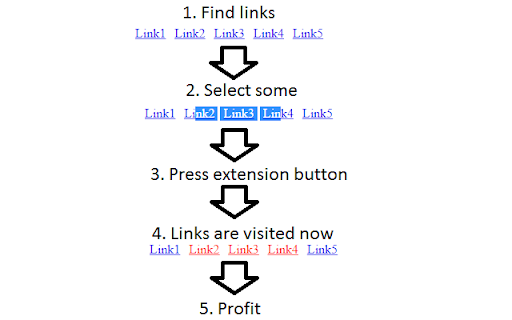 Mark Selected Links As Visited