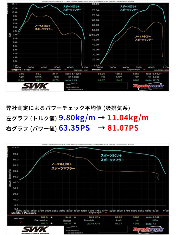 の投稿画像2枚目