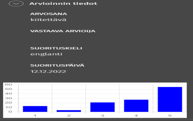 Sisu grade distribution Preview image 0