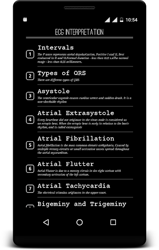 ECG Interpretation