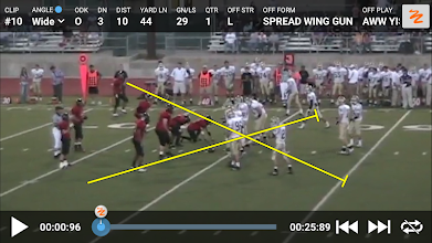 How to download videos from hudl for free to print