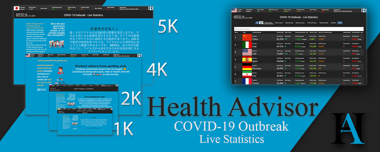 Health Advisor | COVID-19 Live Statistics Preview image 1