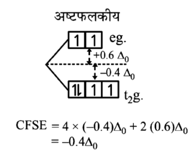 Solution Image