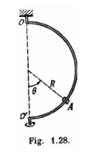 Angular velocity