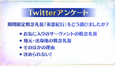 Twitterアンケート