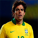 Kaka Wallpapers Theme New Tab