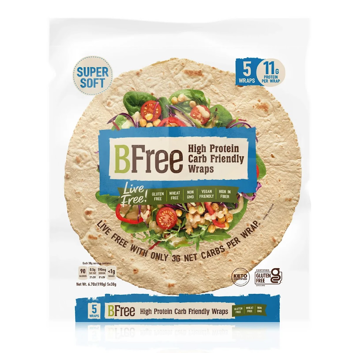 High Protein Carb Friendly Wraps