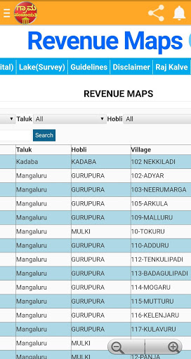 Screenshot Grama Panchayat Karnataka 2021