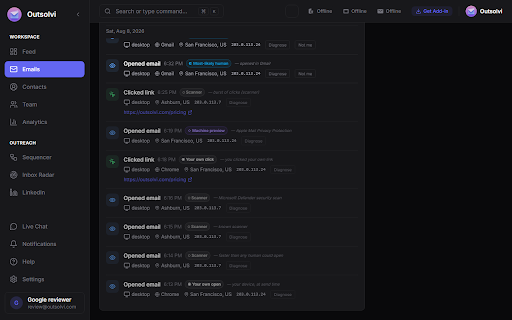 Outsolvi: Email Tracking for Gmail screenshot 4